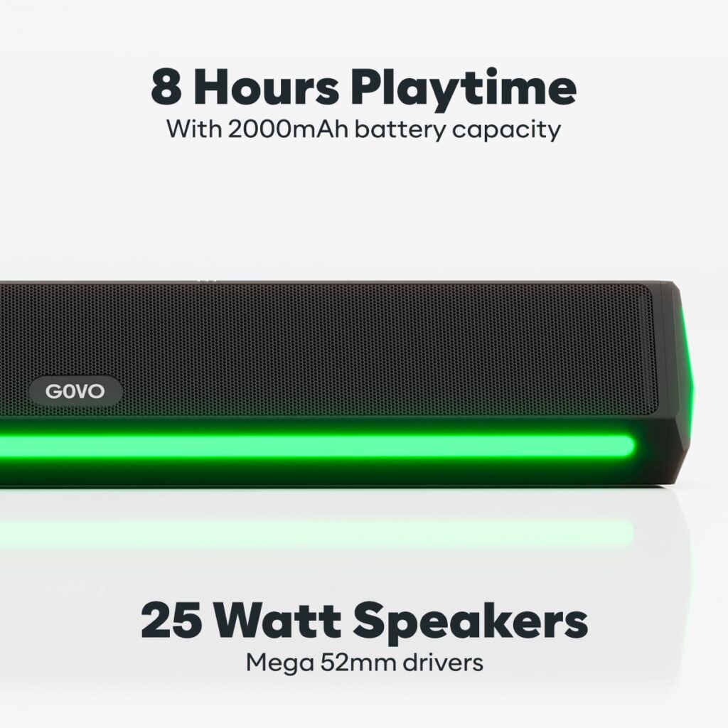 GOVO GoSurround 300